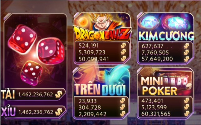 Có nên đầu tư vào Gemwin trong dài lâu?