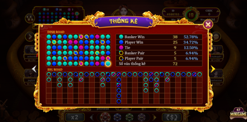 Cách chơi Baccarat trực tuyến dễ ăn tiền