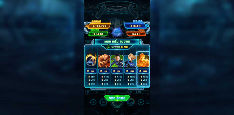 Tìm hiểu chi tiết về slots game Fantastic Four
