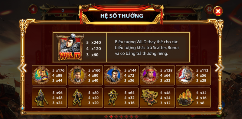 Luật chơi nổ hũ Tam Quốc Tranh Hùng chi tiết nhất